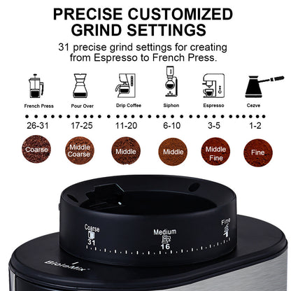 Elektrische Kaffeemühle